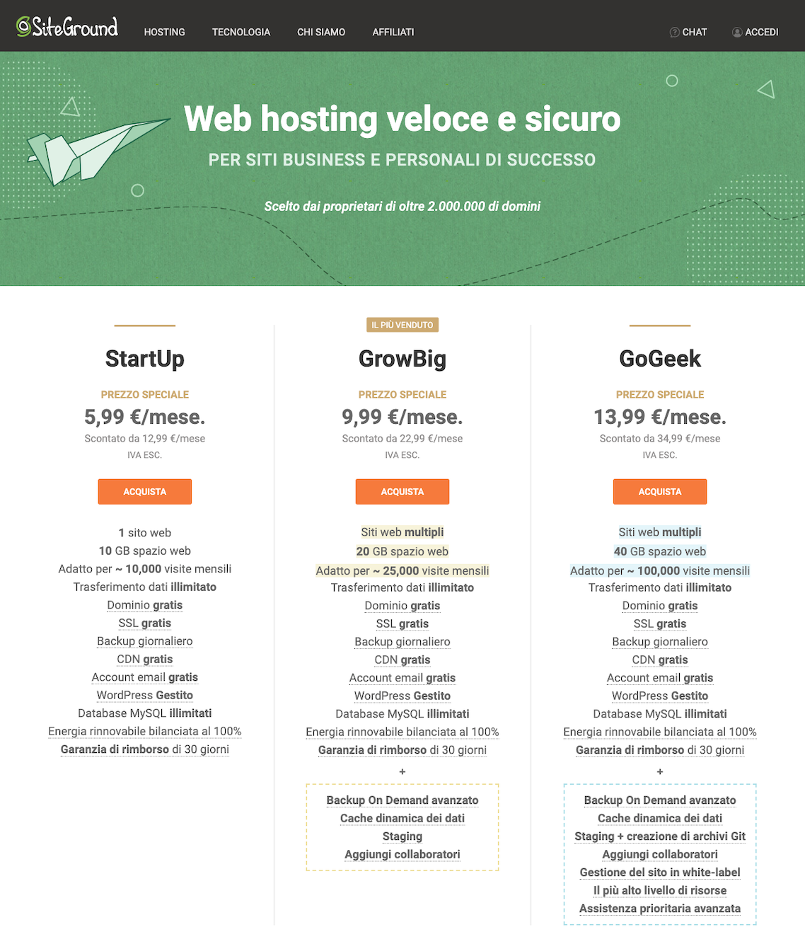 acquistare hosting su siteground